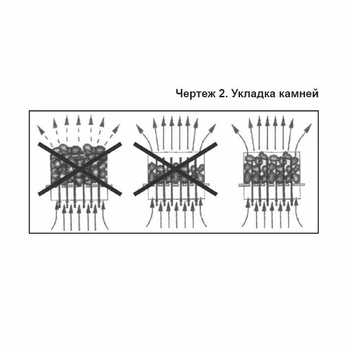 Image for Електрокам'янка Amazon SAM-B12 12 кВт з виносним пультом CON6