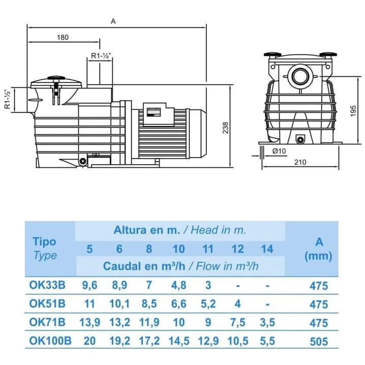 Image for Насос Kripsol Ondina OK 33 IE2 (220 В, 7 м3/год, 0.33 HP)