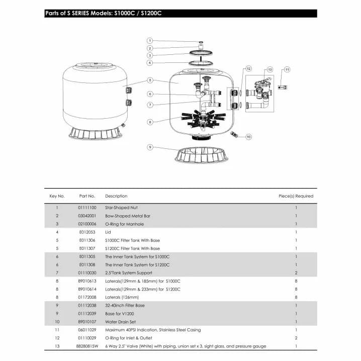 Image for Фільтр Emaux S1200C (58.5 м³/год, D1200)