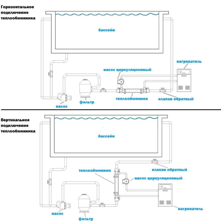Image for Теплообмінник Elecro G2I 85 кВт Incoloy