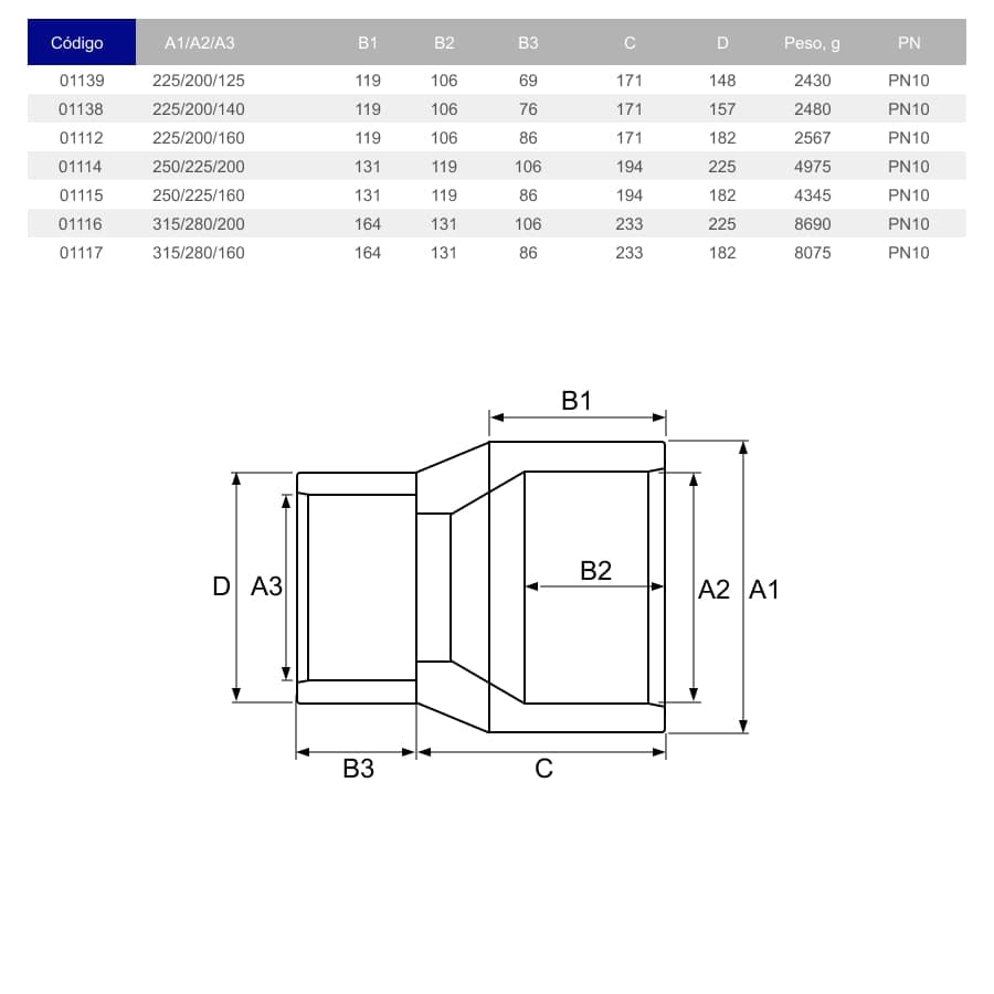 Image for Муфта перехідна ПВХ Hidroten 1001337, d160/140/110 мм