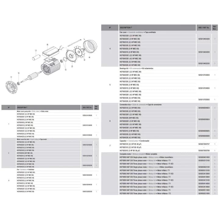 Image for Насос Hayward HCP38303E3 KAP300 T1.B IE3 (380 В, 48 м3/год, 3 HP), уцінка