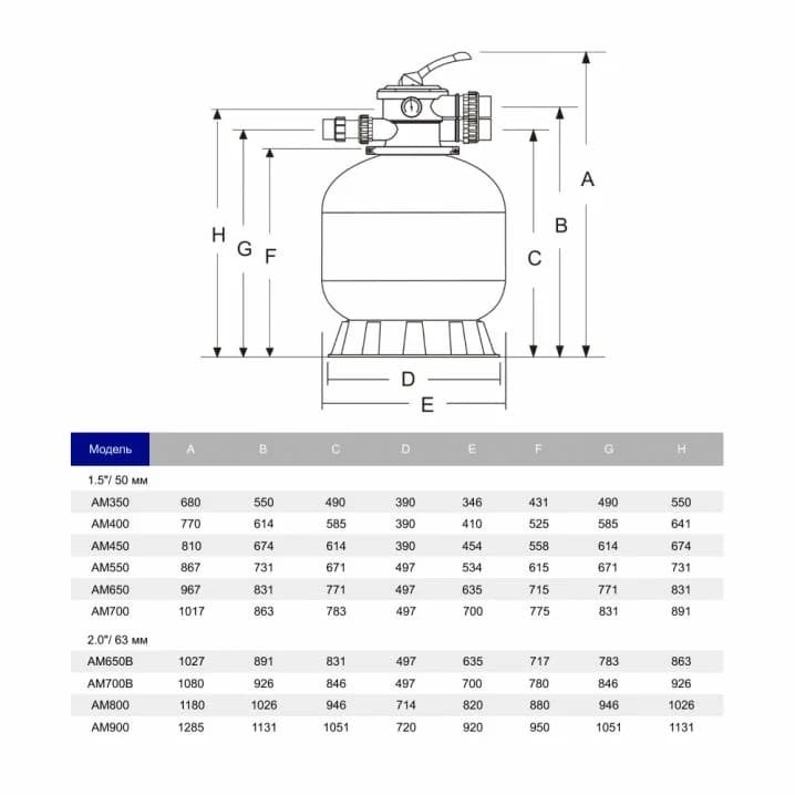 Image for Фільтр Aquaviva M550 (12 м3/год, D550)