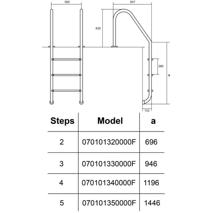 Image for Сходи для басейну Hayward Standard (3 сходинки), для широкого борту, AISI-304