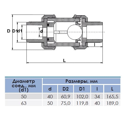 Image for Зворотний клапан шаровий Era d63 мм