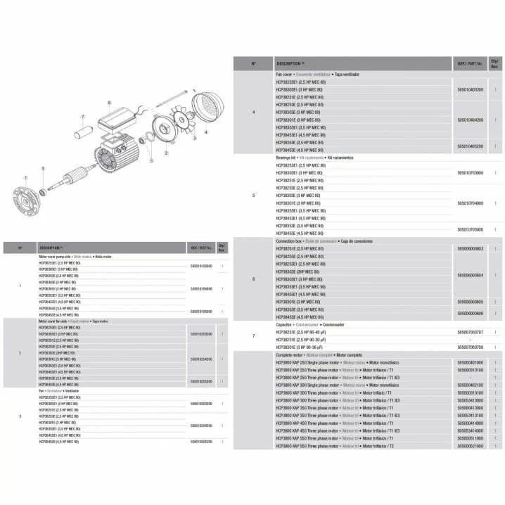 Image for Насос Hayward HCP38453E3 KAP450 T1.B IE3 (380 В, 66 м³/год, 4.5 HP)