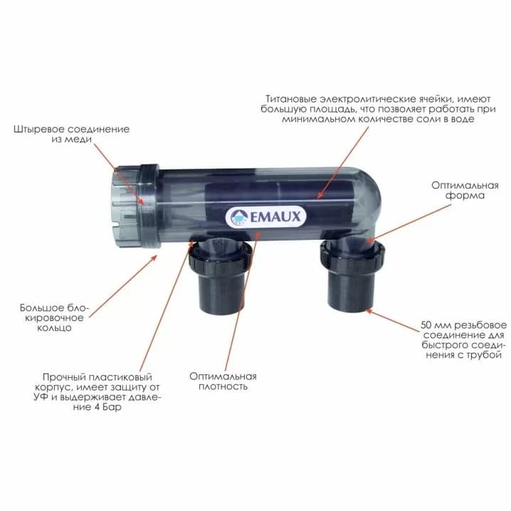 Image for Хлоргенератор Emaux SSC 50-E (120 м³, 45 г/год)
