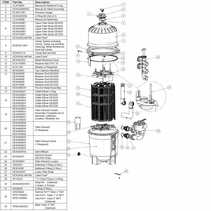Image for Фільтр Hayward ProGrid DE6020 (27 м3/год., D660)
