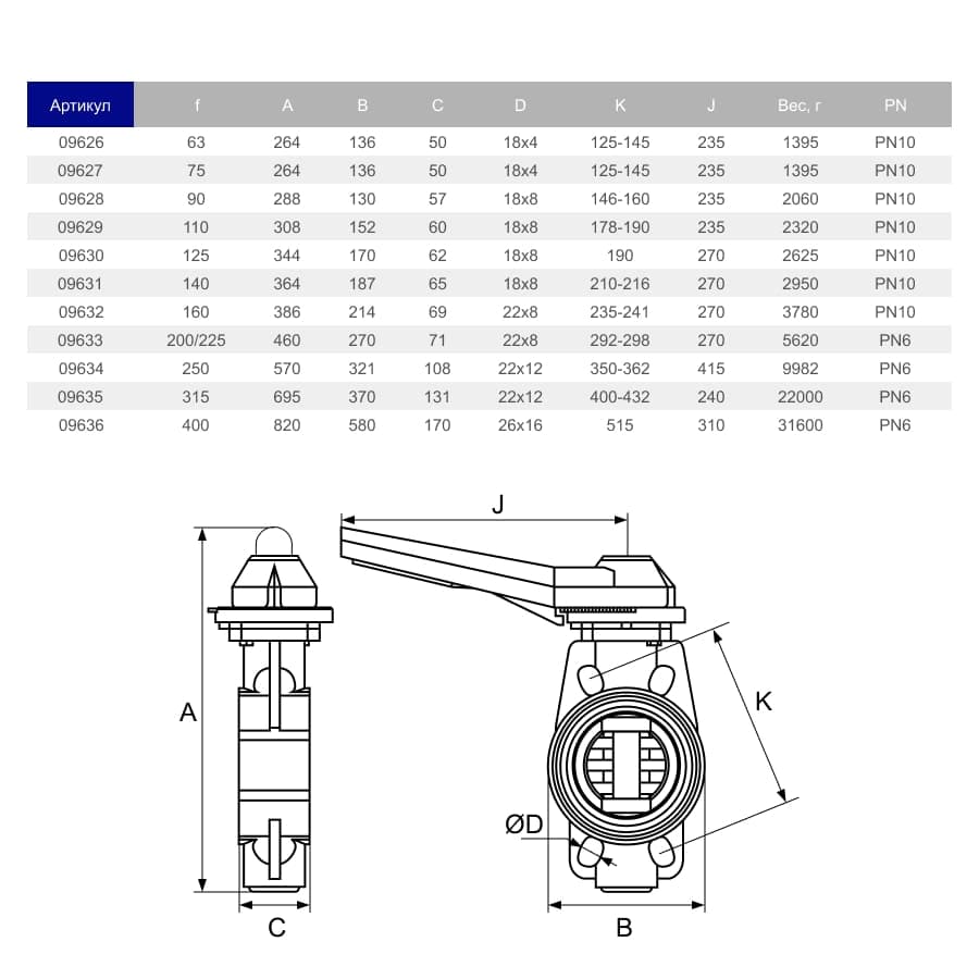 Image for Дисковий затвор ПВХ Hidroten 1009633, d200 мм
