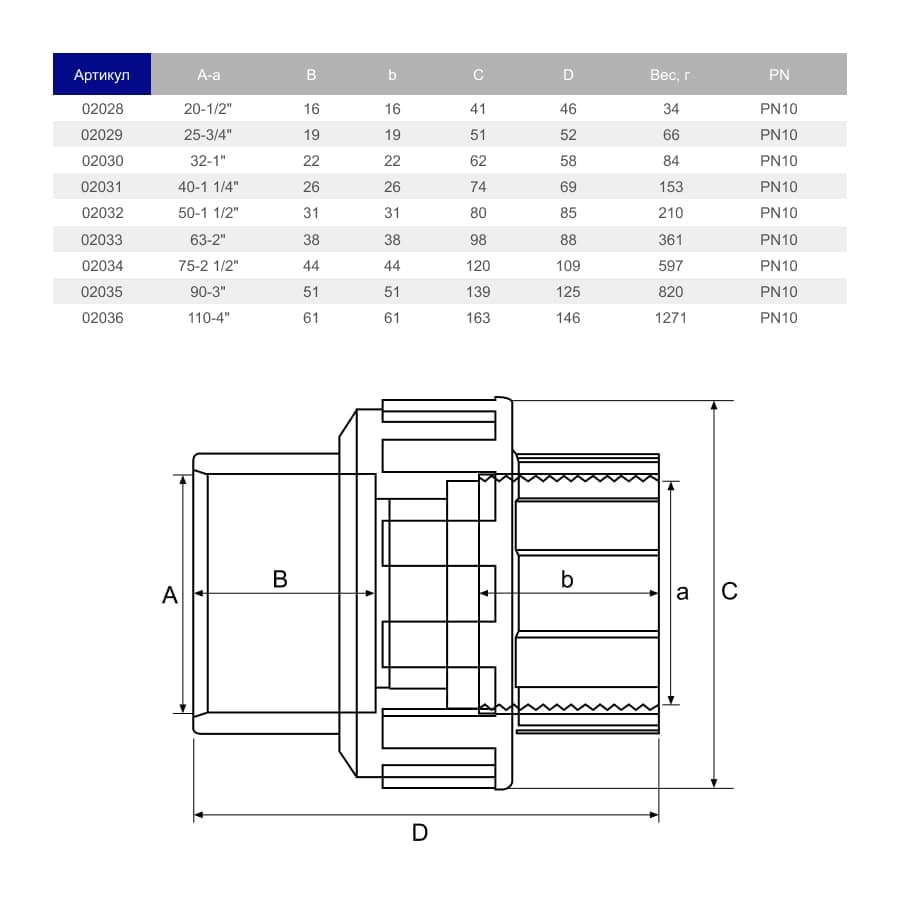 Image for Муфта розбірна ПВХ Hidroten ВР 1002032, перехідна, d1"1/2-50 мм