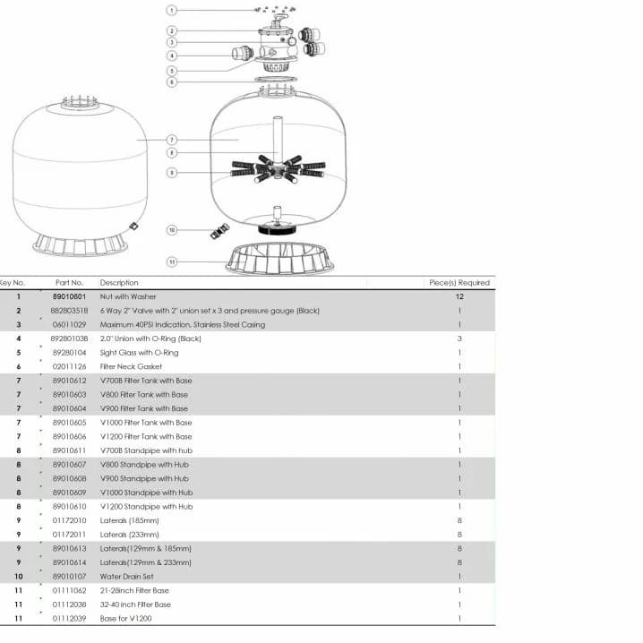 Image for Фільтр Emaux V700В (20 м³/год, D723)