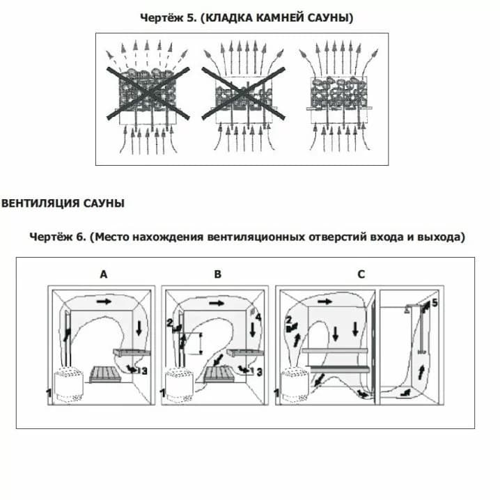 Image for Електрокам'янка Amazon AM90MI-C 9 кВт з виносним пультом CON4 (нержавіюча сталь AISI 430)