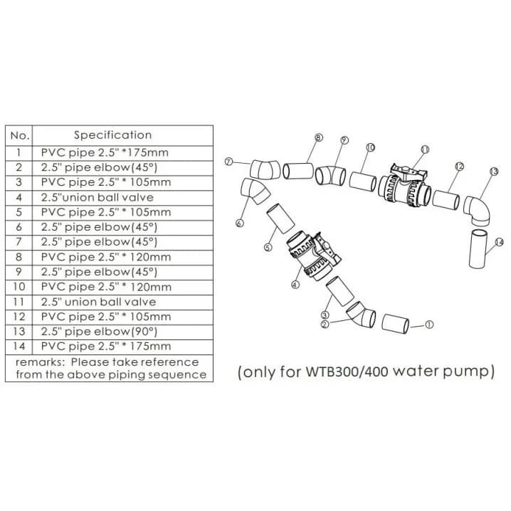 Image for Протитечія Aquaviva WTB400T 80 м3/год (380 В), вал AISI 316