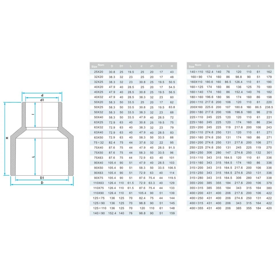 Image for Муфта ПВХ Era US00463 редукційна, d63x32 мм