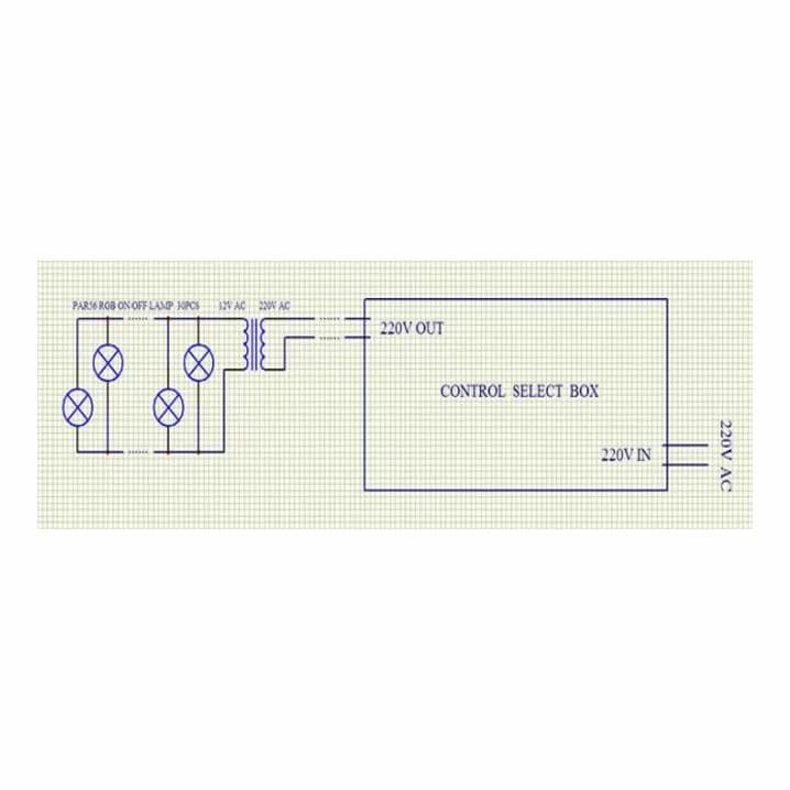 Image for Пульт управління Aquaviva до LED GAS PAR56 SWITCH BOX
