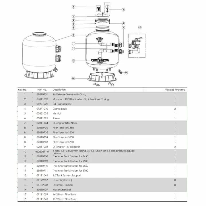 Image for Фільтр Emaux S700 (19 м³/год, D710)