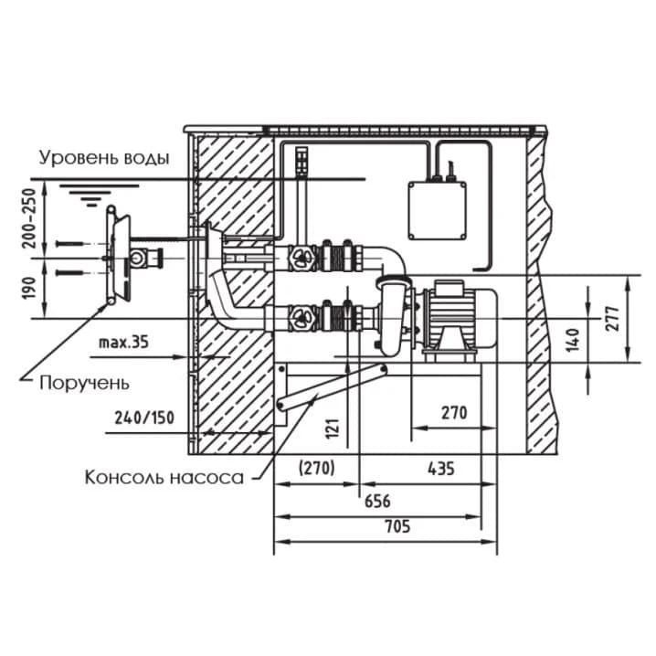 Image for Протитечія Fitstar Taifun Duo 7640021 (63 м3/год, 380 В), для солоної води