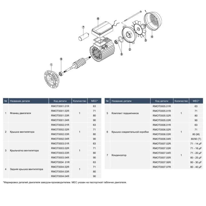 Image for Насос Hayward HCP09201E2 KNG200 M.B IE2 (220 В, 26.2 м3/год, 2 HP)