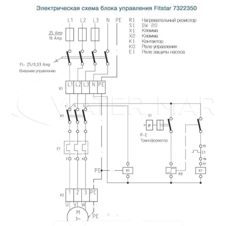 Image for Блок керування під пневмокнопку Fitstar 7322050, 2.2 кВт, 230 В, 4-6 А