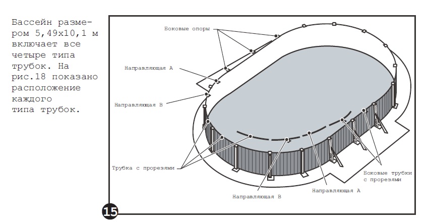 Сборный бассейн, размер 5,49 * 10,1 м.