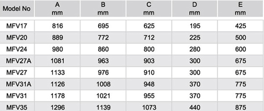 таблица размеров фильтр для бассейна Emaux MFV