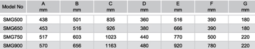 таблица размеров фильтр для бассейна Emaux SMG